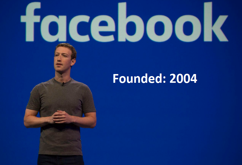 Facebook (FB) Founded in 2004