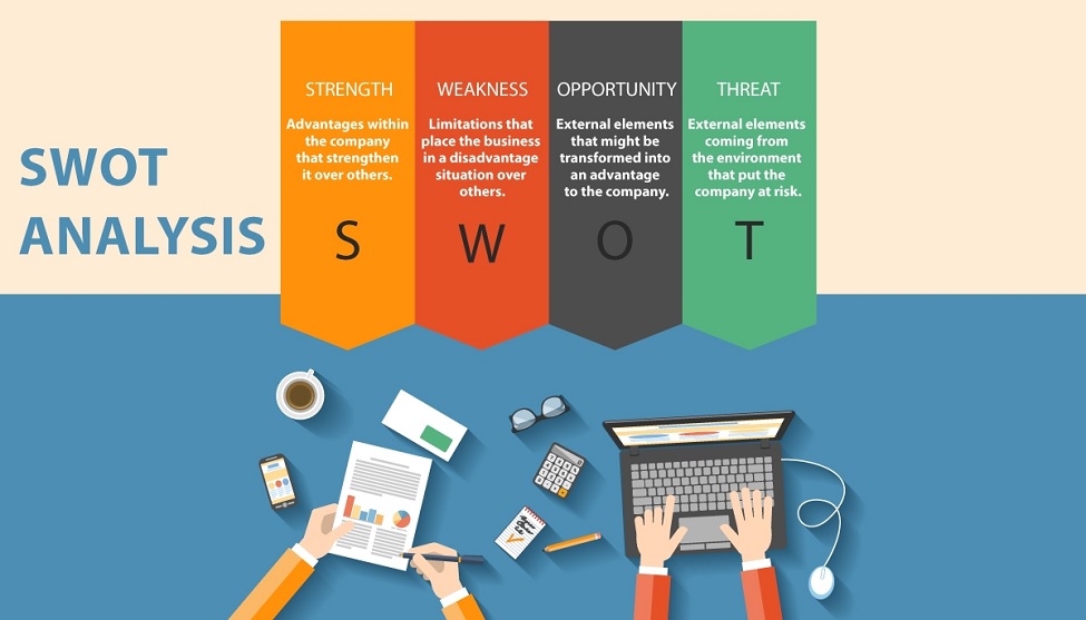 Contract Manufacturing SWOT Analysis Internal Factors | Business